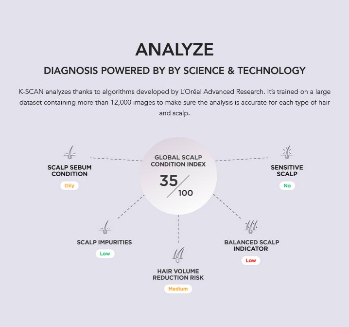 Winter to Spring Hair Refresh: Expert Tips from Elizabeth and Alex, Salon Ziba