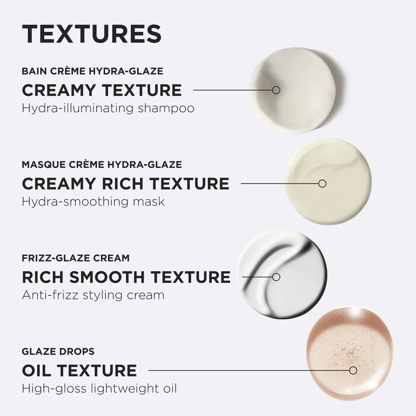 Gloss Absolu Masque Crème Hydra-Glaze Anti-Frizz Hair Mask